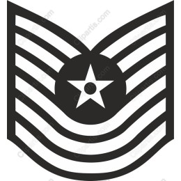 Military Insignia