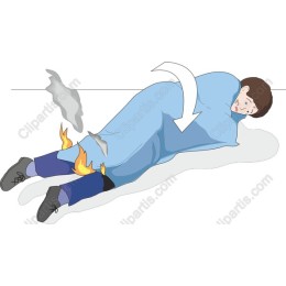 Fire Blanket Emergency Procedure
