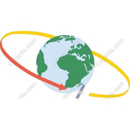 Orbital Earth