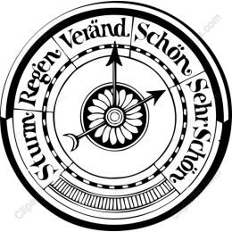 Weather Compass