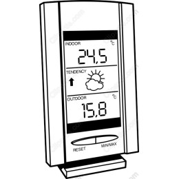 Digital Thermometer