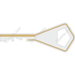 Modern Keys