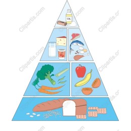 Vibrant Food Pyramid
