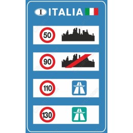 Italian Road Signage