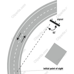 Curvilinear Road Signal