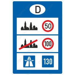 Traffic Sign - Speed Limits and Prohibition Markers