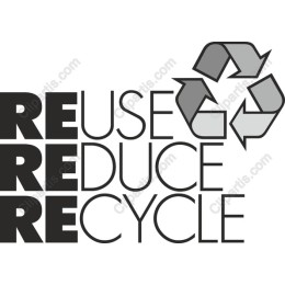 Reuse, Reduce, Recycle Eco Awareness