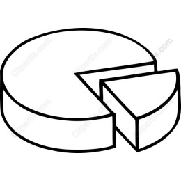 Pie Chart