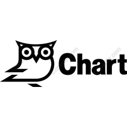 Owl Chart