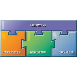 MetaWorks - Interconnected for Technology Solutions