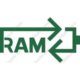 RAM