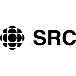 Modern Branding