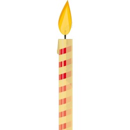 Joyful Birthday Candle
