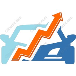 Car Growth Indicator