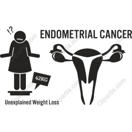 Endometrial Cancer Awareness