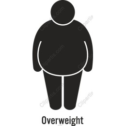 Overweight