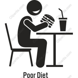Poor Diet