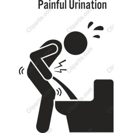Painful Urination