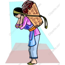 Cultural Resilience: Woman with Basket