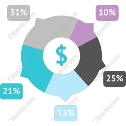Colorful Financial Infographic Chart