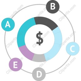 Dynamic Circular Financial Chart