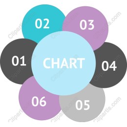Vibrant Circular Chart