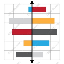 Dynamic Vertical Bar Chart