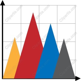 Multi-Colored Bar Graph