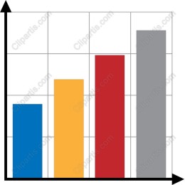 Bar Graph