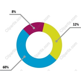 Circular Infographic with Percentages