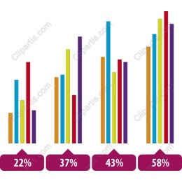 Dynamic Colorful Bar Chart