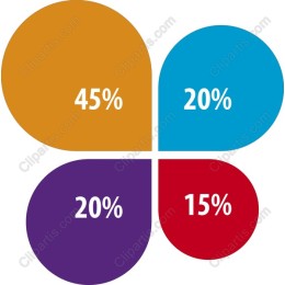 Colorful Pie Chart
