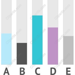  Bar Chart Data Visualization