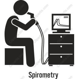 Spirometry Test