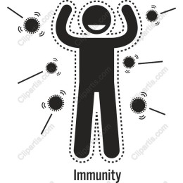 Immunity