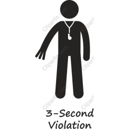3-Second Violation