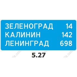 Urban City Names Road Sign