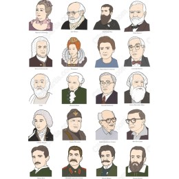 Historical Figures Set