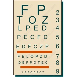 Vintage Eye Chart