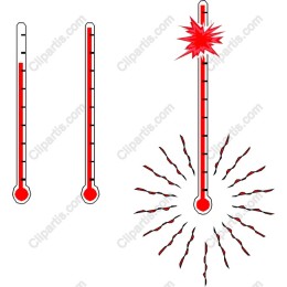 Thermometer Explosion Set