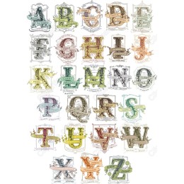 Vintage Alphabet Clipart Set - A to Z