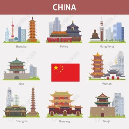 China Skyline Collection