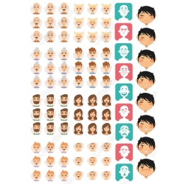 Cartoon Facial Expressions Bundle - Set