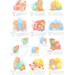 Baby Zodiac Signs Set
