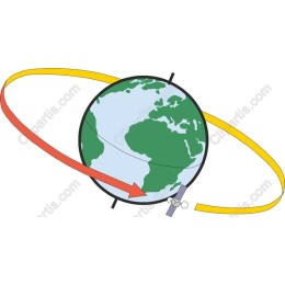 Earth Orbit