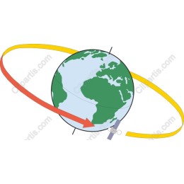 Earth Orbit Satellite