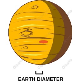Earth Diameter