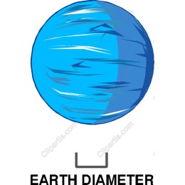 Earth Diameter