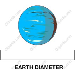 Earth Diameter
