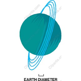 Earth Diameter
